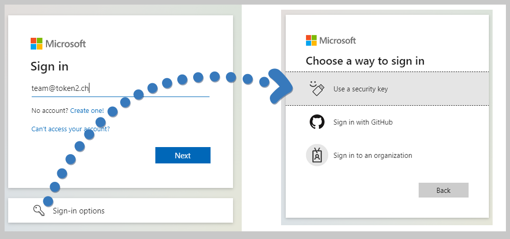 Office 365 - Protecting user accounts with FIDO2 keys (TAP method)